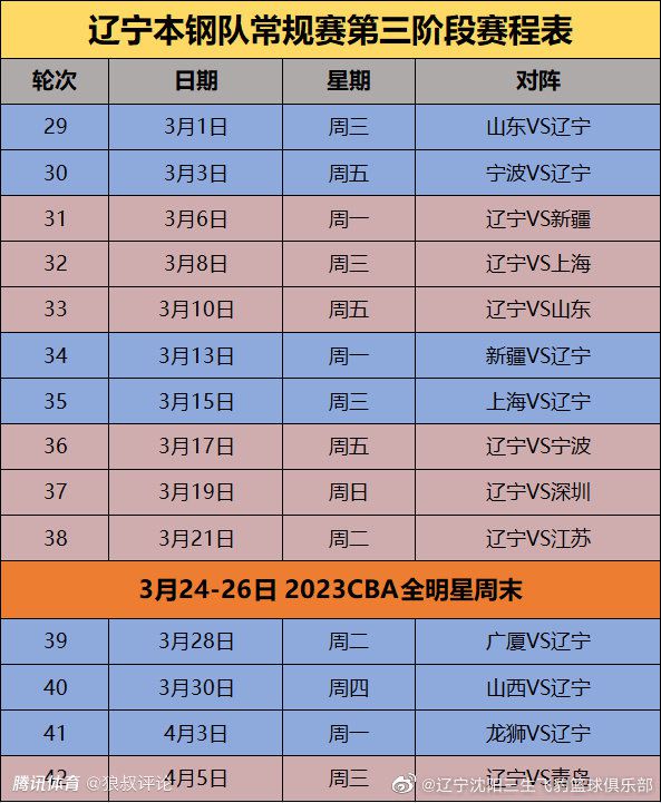 从欢喜冤家到双向奔赴 周依然施柏宇意外通感相遇奇幻爱情预告中，安易和高昂意外通感后“不打不相识”，磨合适应的过程有笑有泪